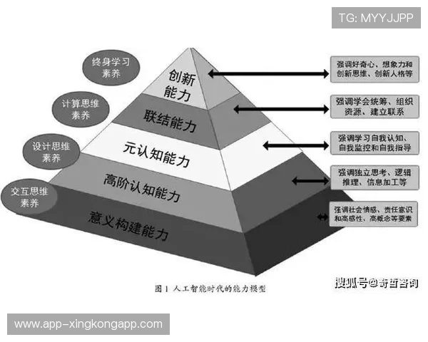 由线性传播逻辑转向矩阵式交互 体育传播服务正经历底层架构的数字化转型 由线性传播逻辑转向矩阵式交互 体育传播服务正经历底层架构的数字化转型